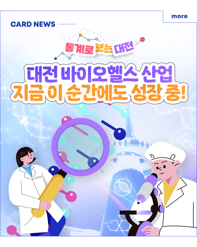 CARD NEWS - 통계로 보는 대전 대전 대전 바이오헬스 산업 지금 이 순간에도 성장 중!