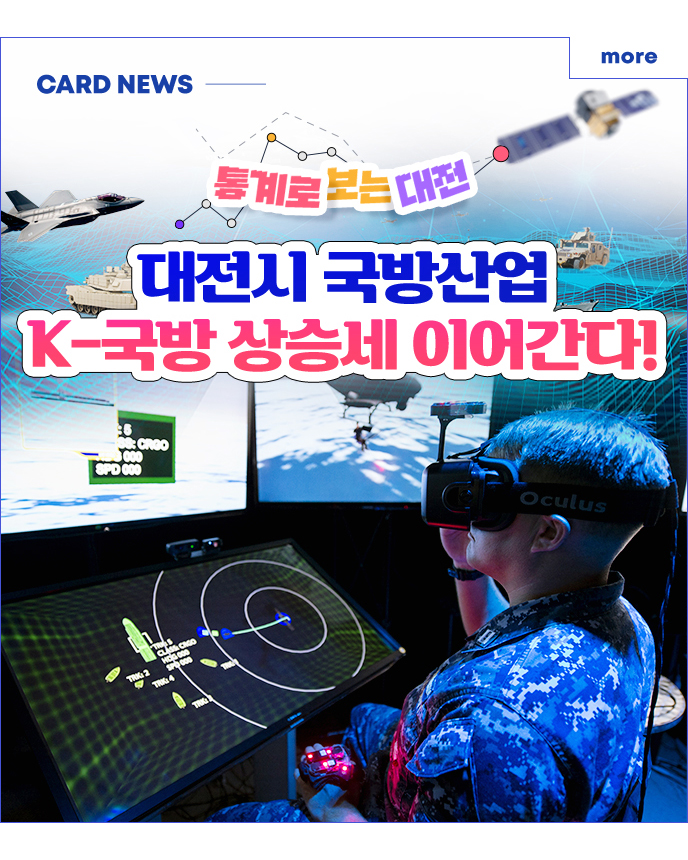 CARD NEWS - 대전시 국방산업 K-국방 상승세 이어간다!