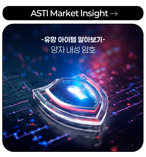 ASTI Market Insight -유망 아이템 알아보기- 양자 내성 암호